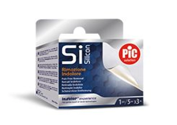 SiSilicon garze e fissaggio pack Image Proprieties 245x174px